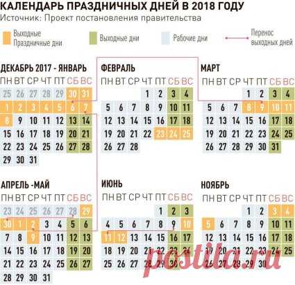 Забирайте на стену, чтобы не забыть.