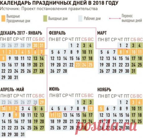 Забирайте на стену, чтобы не забыть.
