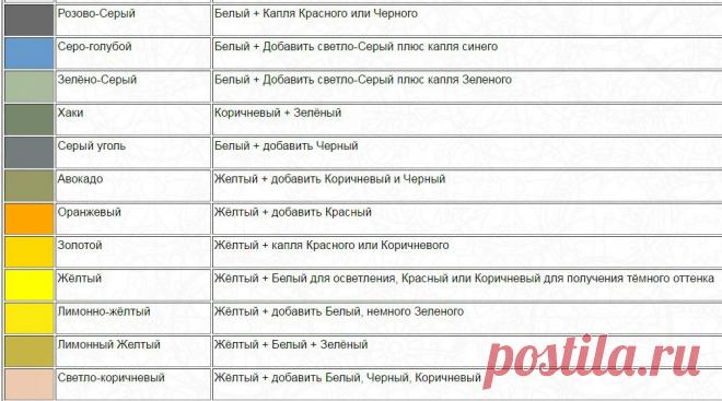 Международный университет декупажа