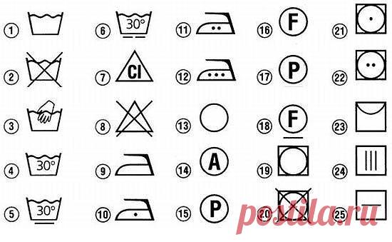 Значение знаков на лейбах одежды.