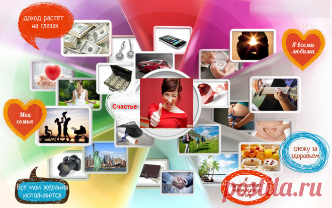 Делаем правильный коллаж желаний