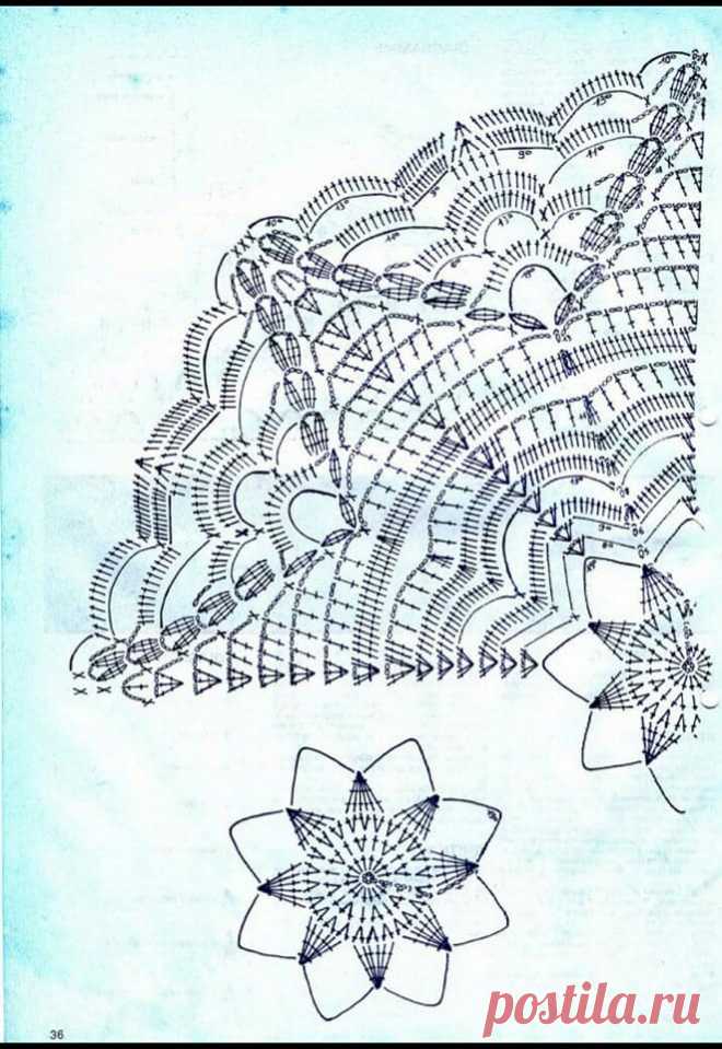 (135) Hafida Crochet