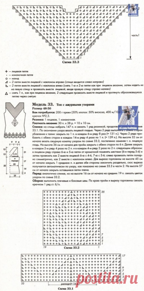 Топ с ажурными узорами — Сделай сам, идеи для творчества - DIY Ideas
