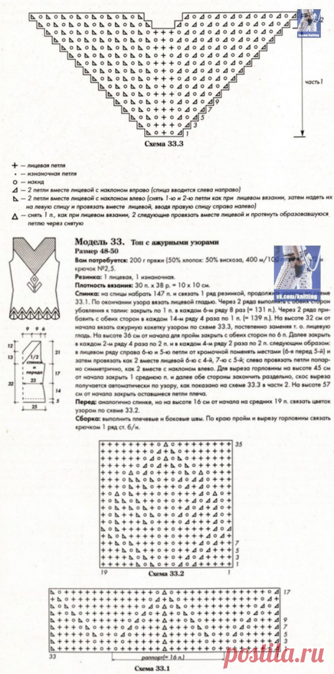 Топ с ажурными узорами — Сделай сам, идеи для творчества - DIY Ideas
