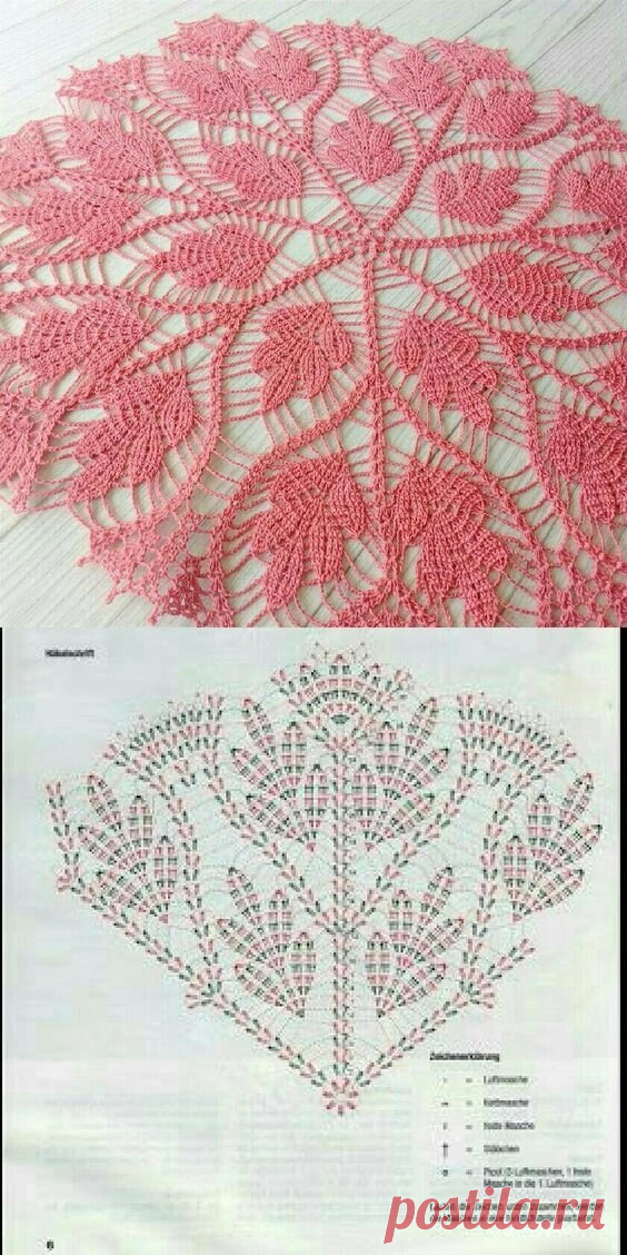 Салфетки крючком (2) (фото, схемы) | ШалиГали – о вязании с любовью | Яндекс Дзен