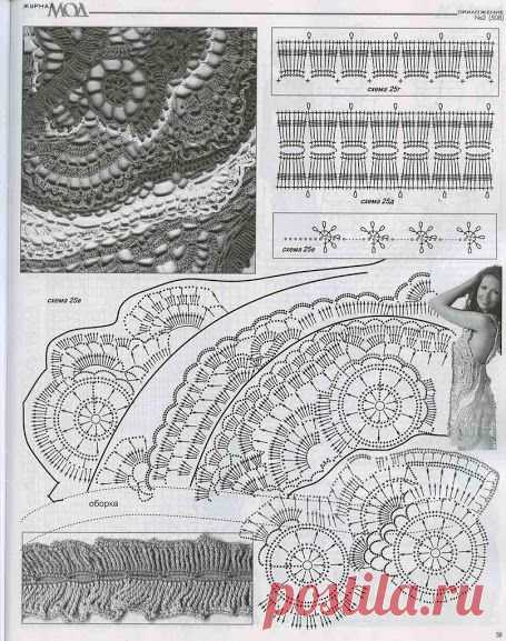(150) Pinterest