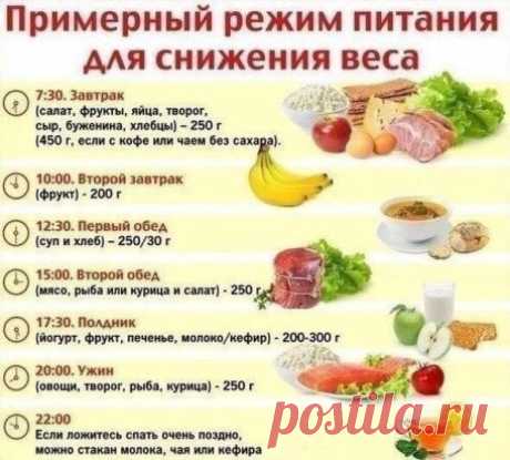 Все просто!