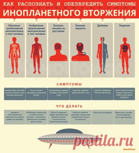 Агентство Воздаяния Творца · ♥ · Галактический Союз Сил Света