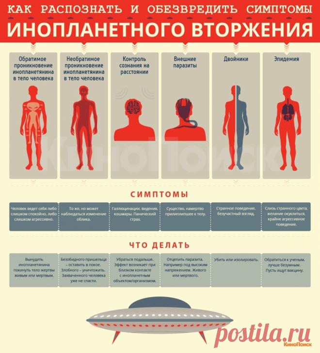 Агентство Воздаяния Творца · ♥ · Галактический Союз Сил Света