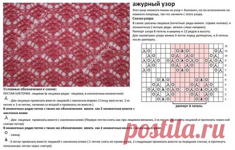ажурные узоры спицами со схемами и описанием из тонкой пряжи: 14 тыс изображений найдено в Яндекс.Картинках