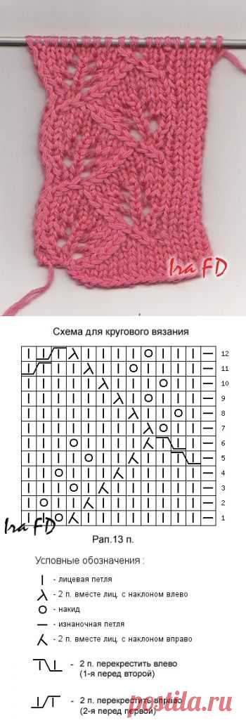 Узор «Листья» - ira_fd