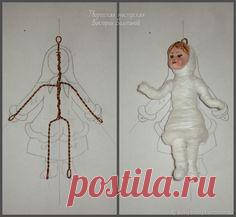 Не так уж много времени осталось до Нового Года, запах мандаринов, шоколадных конфет и, конечно же, елки! Мы всей семьей украшаем новогоднюю красавицу. И для этого я каждый год с детьми пеку имбирные пряники, делаю ватные елочные игрушки. Вот их-то мы и вешаем на елку, получается оригинально, красиво и ароматно! Сегодня решила поделиться своим мастер-классом по изготовлению каркаса для ватной елочной игрушки «Деревенские девчушки».