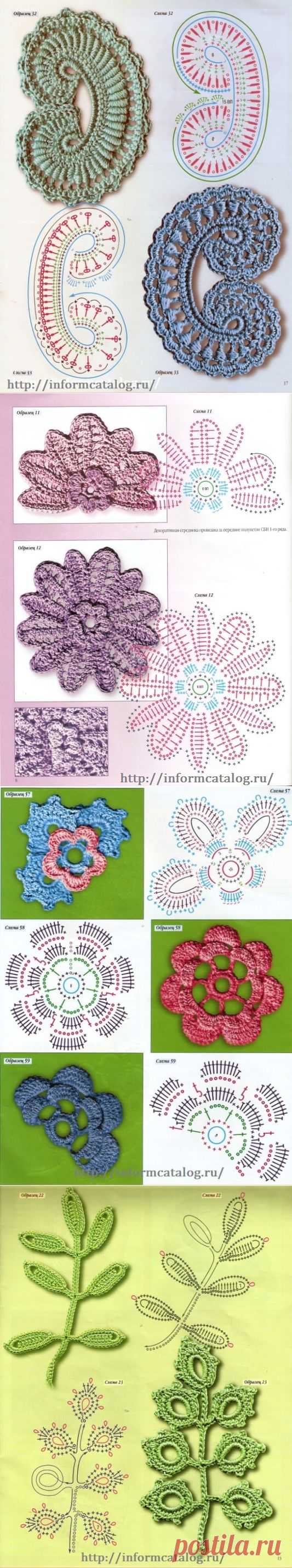 Узоры для ирландского вязания | Ниточка
