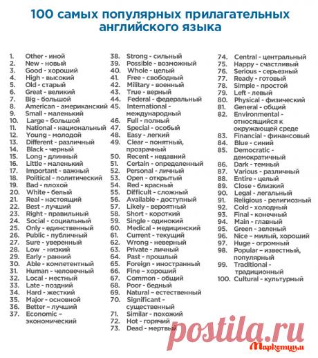 Четыре сотни слов, позволяющих понять три четверти английских текстов