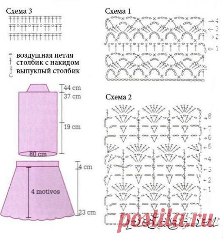 Платье летнее крючком «На испанском пляже»