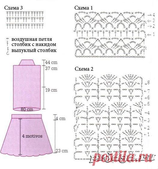Платье летнее крючком «На испанском пляже»