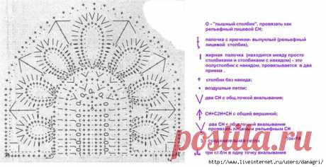 Купальники, шортики, белье | Записи в рубрике Купальники, шортики, белье | Рукоделие
