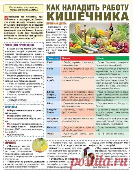 Как наладить работу кишечника