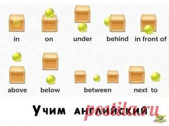 УЧИМ  АНГЛИЙСКИЙ
300 первых слов. 24 смысловые группы.