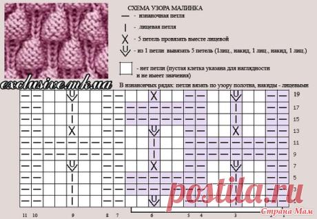 . Кардиганчик "Малинка", гетры и "Котошапка" - Вязание - Страна Мам