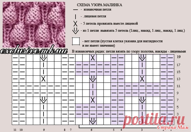 . Кардиганчик "Малинка", гетры и "Котошапка" - Вязание - Страна Мам