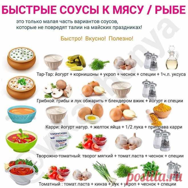Быстрые соусы к мясу и рыбе.