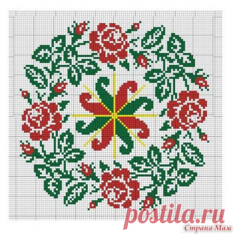 Ладинец - женский Оберег, приводящий к гармонии... / Handmade / Традиционная символика в славянской вышивке и... / Pinme.ru / Nataliya Katjukha