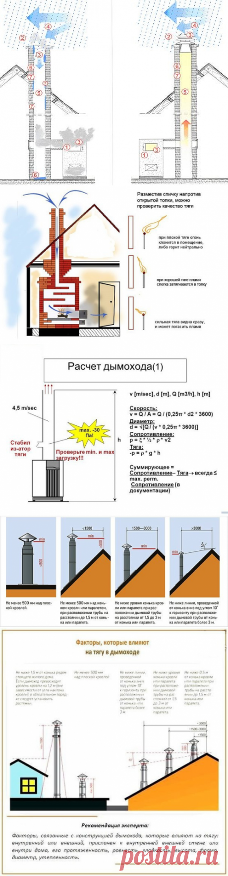 (22) Одноклассники
