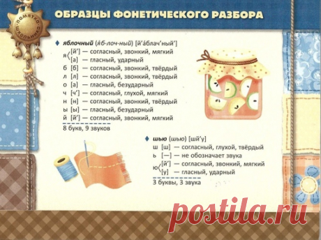 ВСЕ ВИДЫ РАЗБОРОВ по РУССКОМУ ЯЗЫКУ
#12_памятки@domasmamoi

Вам понравился этот материал? Сделайте репост к себе на стену.