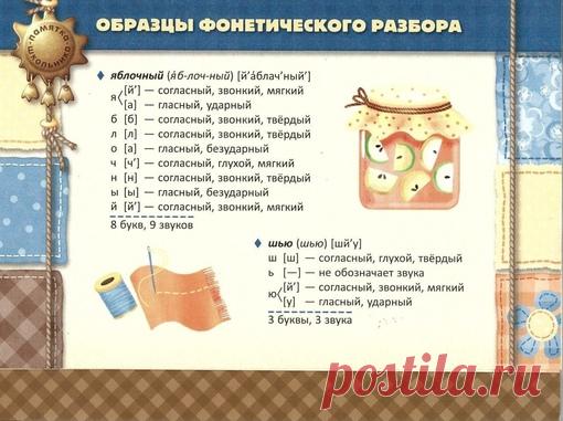 ВСЕ ВИДЫ РАЗБОРОВ по РУССКОМУ ЯЗЫКУ
#12_памятки@domasmamoi

Вам понравился этот материал? Сделайте репост к себе на стену.