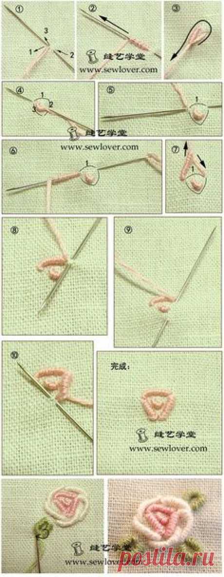 (1) Pinterest