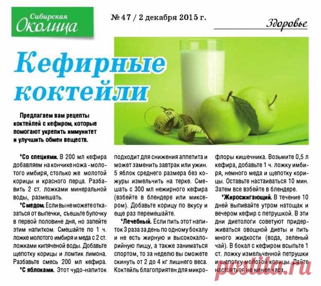 Кефирные коктейли