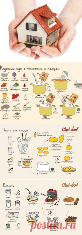 Порция рисованных кулинарных рецептов в доступных картинках | МОЙ ДОМ