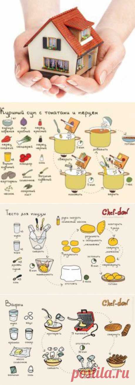 Порция рисованных кулинарных рецептов в доступных картинках | МОЙ ДОМ