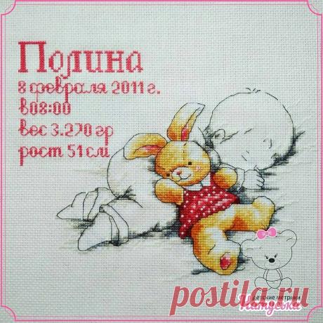 Редактировать описание