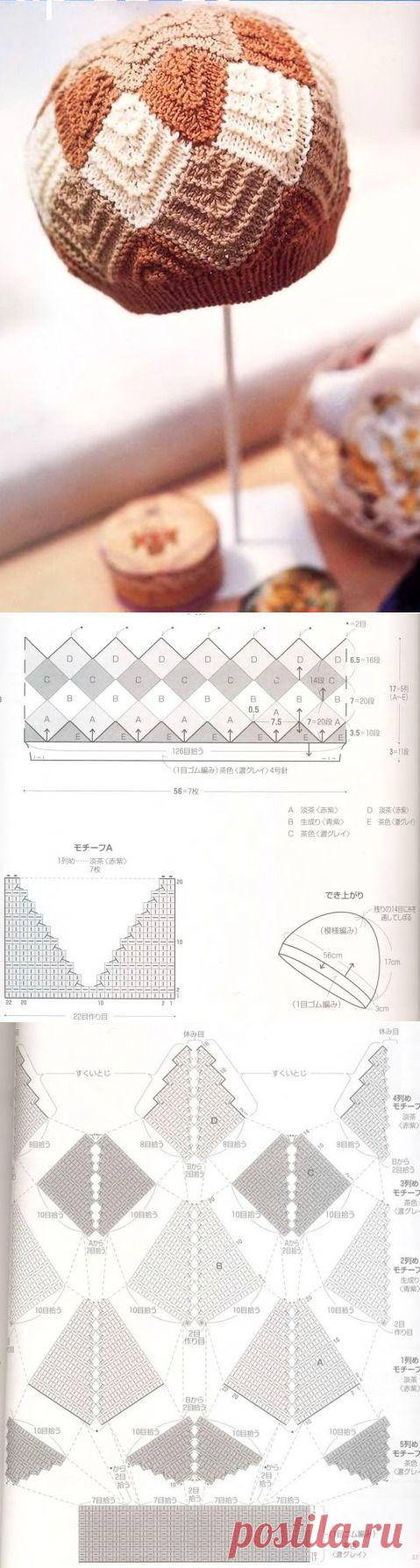 Интересная шапка.