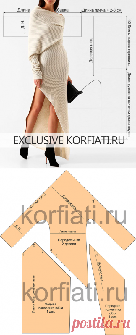 Платье без выкройки от Школы шитья Анастасии Корфиати  Шьем трикотажное платье перекошенного кроя без выкройки 🍀 SewingPatterns sewing выкройки выкройка шитье крой СвоимиРуками vikroyki Пошив Одежды Моделирование Одежды Конструирование Одежды ШьюСама Одежда Своими Руками лекало шью хобби style handmade шьем 🍀