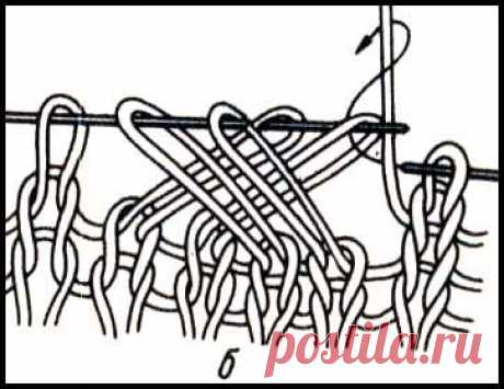 Перемещение петель | knitt.net | Все о вязании