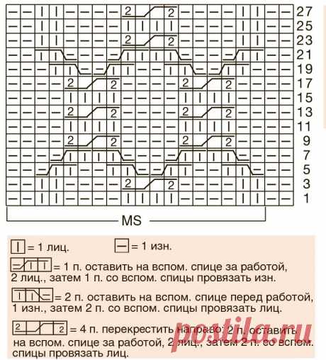 Узор «Дафна» - схема вязания спицами. Вяжем Узоры на Verena.ru