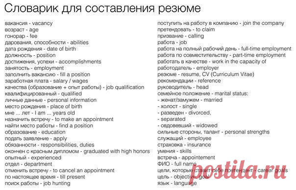 Полезные фразы для составления сопроводительного письма на английском / Неформальный Английский
