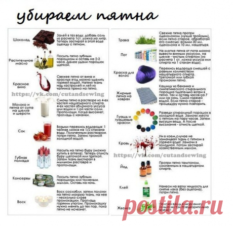 Чем выводить различные виды пятен 

#советы@cutandsewing