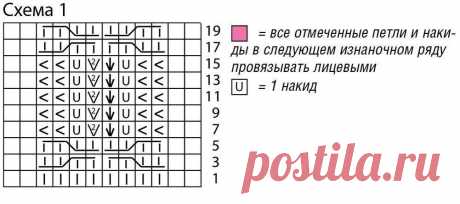 Вязаные платья, это всегда элегантно, женственно и очень "дорого"! | Asha. Вязание, дизайн и романтика в фотографиях.🌶 | Дзен