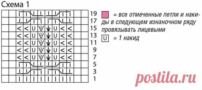 Вязаные платья, это всегда элегантно, женственно и очень 