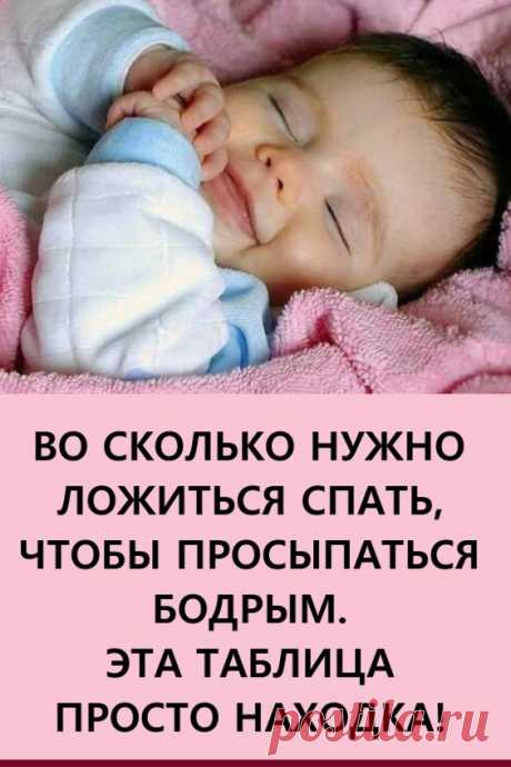 Во сколько нужно ложиться спать, чтобы просыпаться бодрым? Эта таблица — просто находка! С помощью этой таблицы вы узнаете, во сколько вам нужно лечь спать, чтобы проснуться бодрым в нужное время... #здоровье #сон