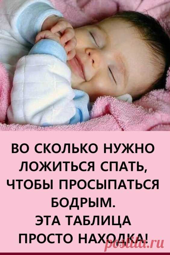 Во сколько нужно ложиться спать, чтобы просыпаться бодрым? Эта таблица — просто находка! С помощью этой таблицы вы узнаете, во сколько вам нужно лечь спать, чтобы проснуться бодрым в нужное время... #здоровье #сон