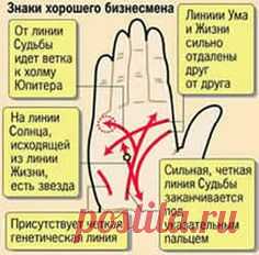 (48) Pinterest