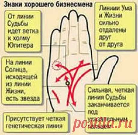 (48) Pinterest