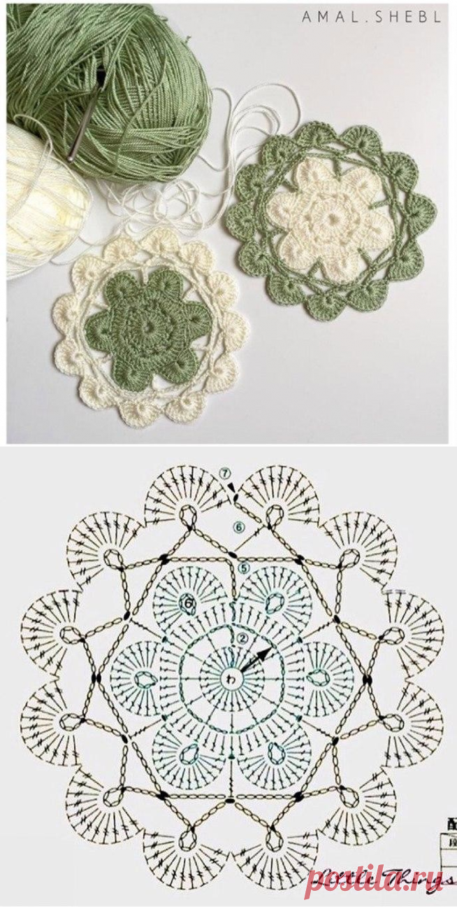 Одноклассники