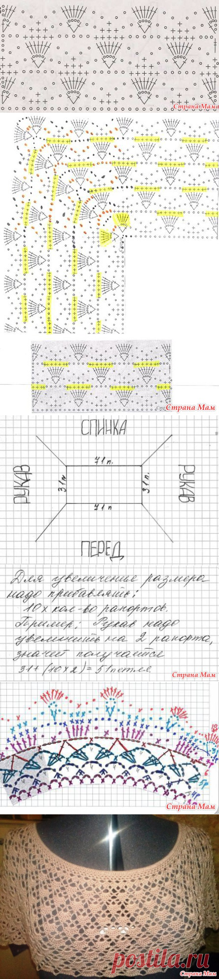 Просто, но как смотрится! Вяжем вместе платье. - Вяжем вместе он-лайн - Страна Мам
