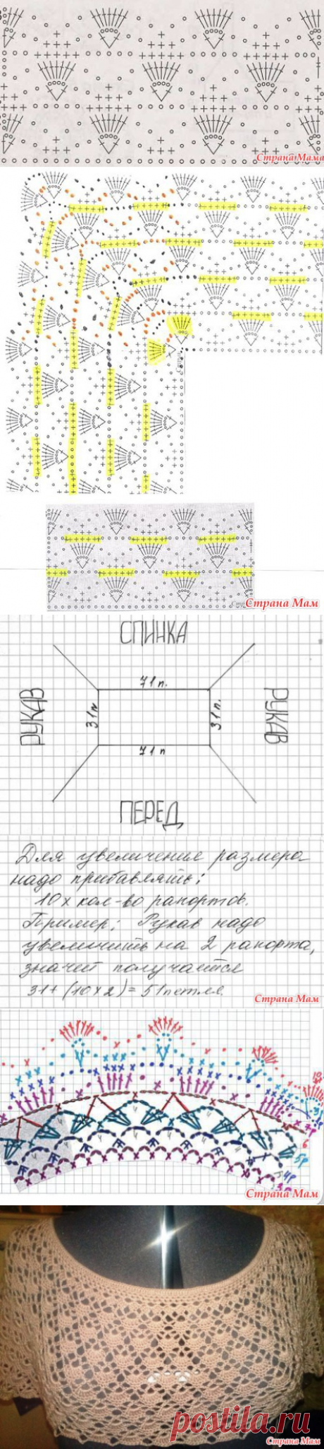 Просто, но как смотрится! Вяжем вместе платье. - Вяжем вместе он-лайн - Страна Мам